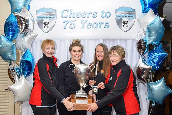 Third Event  - Winners