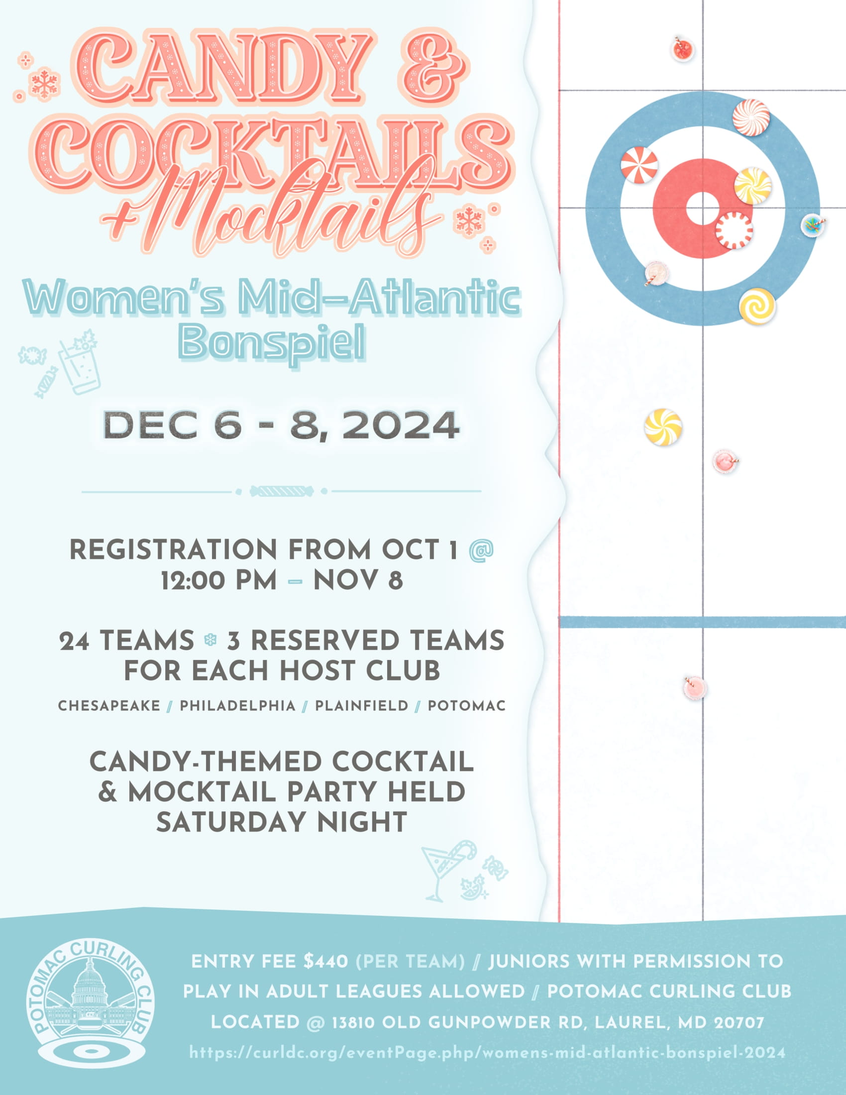 Candy & Cocktails